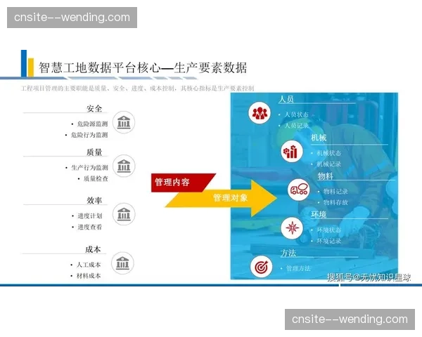 数字化转型进入深水区 赛事管理颗粒度精细至工位